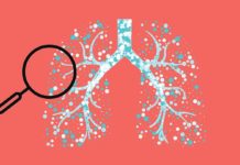 What Is Asthma? Symptoms, Causes, Diagnosis, Treatment, and Prevention