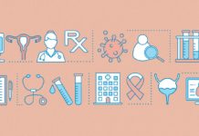 What Is Bladder Cancer?