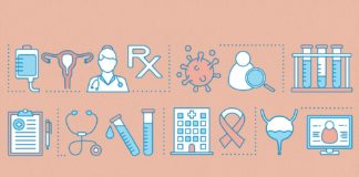 What Is Bladder Cancer?