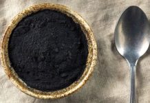 What Is Heavy Metal Poisoning? Symptoms, Causes, Diagnosis, Treatment, and Prevention