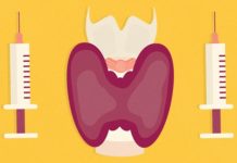 What Is Hyperthyroidism? Symptoms, Causes, Diagnosis, Treatment, and More