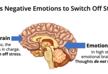 How to outsmart your COVID-19 fears and boost your mood in 2021