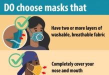 Why face masks belong at your holiday gathering – 7 things you need to know about wearing them
