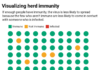 Herd immunity won’t solve America's COVID-19 problem