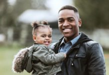 What Happened to the Income Tax Personal Exemption?