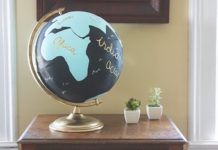 DIY Painted Globe (With Free Templates)