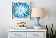 Easy DIY JuJu Inspired Art Masterpiece