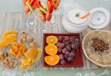 Ideas for Snacks for a Work Meeting