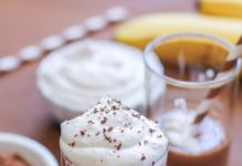 Healthy (Dairy-Free) Chocolate Shake Recipe