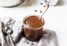Homemade Chocolate Fudge Sauce Recipe