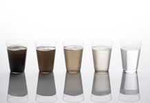 How to Remove Water Spots