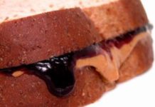 The History of the Peanut Butter and Jelly Sandwich