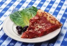 Favorite Pizza Toppings in 10 Countries