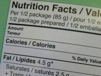 Nutrition Content Questions