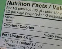 Nutrition Content Questions