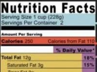 Food Label Terms Defined