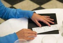 Ultimate Guide to Restaurant Markups