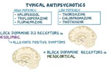 What Are Antipsychotics?