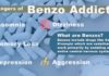 What Are Benzodiazepines?