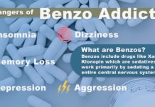 What Are Benzodiazepines?