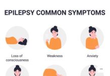What Is Epilepsy? Symptoms, Causes, Diagnosis, Treatment, and Prevention