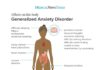 What Is Generalized Anxiety Disorder (GAD)?