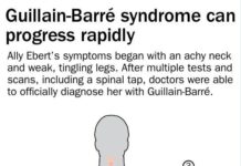What Is Guillain-Barré Syndrome? Symptoms, Causes, Diagnosis, Treatment, and Prevention