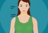 What Is Hashimoto’s Thyroiditis? Symptoms, Causes, Diagnosis, Treatment, and Prevention