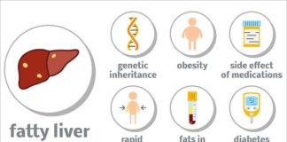 What Is Hepatitis D? Symptoms, Causes, Diagnosis, Treatment, and Prevention