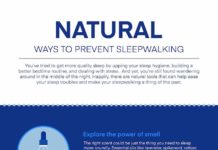 What Is Sleepwalking? Symptoms, Causes, Diagnosis, Treatment, and Prevention