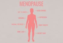 What Is Vaginal Itching? Symptoms, Causes, Diagnosis, Treatment, and Prevention